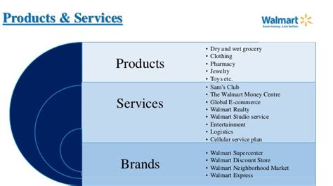 service at walmart|walmart products and services list.